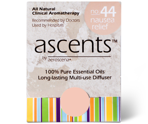 Clinical Research Demonstrates Ascents® Nausea Relief Formula May Outperform Pharmaceutical Protocols for PONV